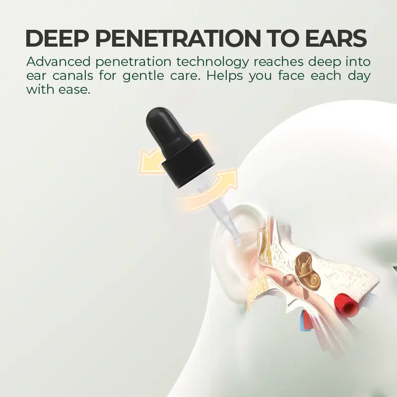AQA™ Ear Care Drops – Plant-Based Formula | FDA-Registered