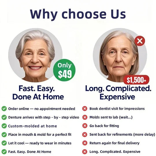 Medazy™-Advanced Custom-Fit Functional Dentures 😁 Smile with Confidence