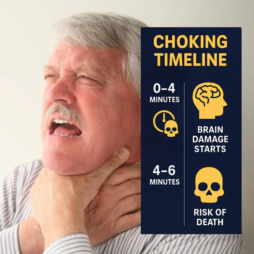 The Life-Saving Anti-Choking Device Trusted by Thousands