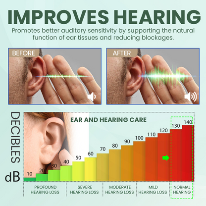 🔥Limited-Time Offer👂🏼NESLEMY™ Ear Care Solution