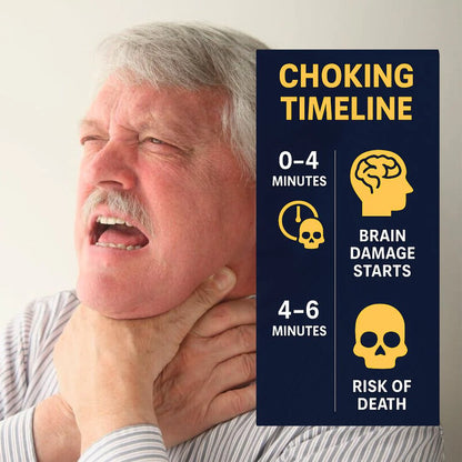 The Life-Saving Anti-Choking Device Trusted by Thousands